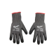 Milwaukee Cut Level 5 Nitrile Dipped Gloves
